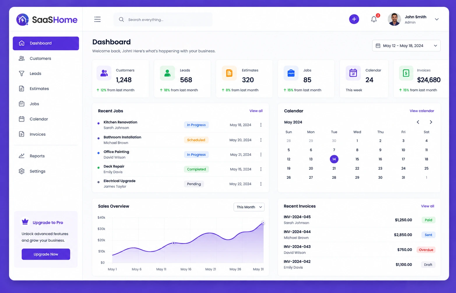 SaaSHome Dashboard